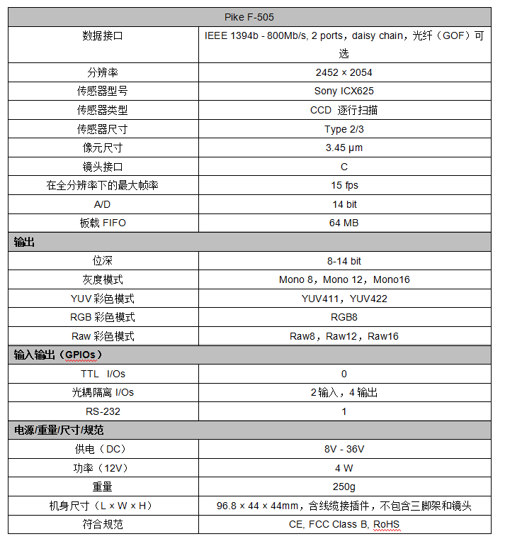 微信截图_20180515165812.png