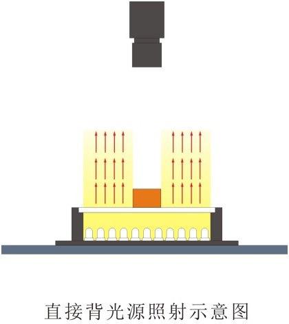 直发光背光源LL-BFL系列打光图.jpg